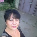 ���������� ������, ���� ������� �������, 55 ���, ������������ ��� ����� � ���������, c�������� ���������