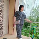 ���������� ������, ���� ������� ������, 56 ���, ������������ ��� ������, ����� � ���������, c�������� ���������