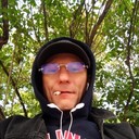 ���������� ������, ���� ������� ������, 54 ����, ������������ ��� ������, ����� � ���������, c�������� ���������