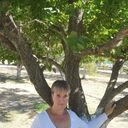 ���������� ���������, ���� ������� ��������, 50 ���, ������������ ��� c�������� ���������