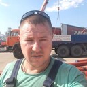 ���������� ������, ���� ������� �������, 42 ����, ������������ ��� ������, ����� � ���������, c�������� ���������, ���������