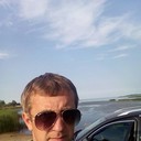 ���������� �����������, ���� ������� ��������, 46 ���, ������������ ��� ������, ����� � ���������, c�������� ���������