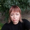  ,   User, 44 ,   ,   