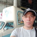 ���������� �����������, ���� ������� ���������, 42 ����, ������������ ��� ����� � ���������, c�������� ���������