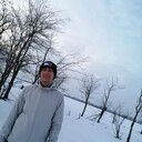 ���������� ������, ���� ������� ��������, 29 ���, ������������ ��� ����� � ���������, c�������� ���������