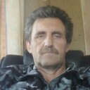 ���������� ����, ���� ������� ����, 53 ����, ������������ ��� ������, ����� � ���������, c�������� ���������