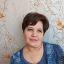 ���������� ���������, ���� ������� �������, 68 ���, ������������ ��� ������, ����� � ���������, c�������� ���������