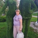 ���������� ������, ���� ������� ��������, 56 ���, ������������ ��� ������, ����� � ���������