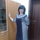  ,   Lyubov, 58 ,   ,   , c 