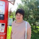 ���������� ���������, ���� ������� �������, 50 ���, ������������ ��� ����� � ���������, c�������� ���������