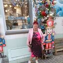 ���������� �����������, ���� ������� �������, 66 ���, ������������ ��� ������, ����� � ���������