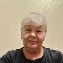 ���������� �����-���������, ���� ������� �����, 71 ���, ������������ ��� ����� � ���������, c�������� ���������