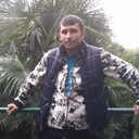 ���������� ������, ���� ������� �������, 39 ���, ������������ ��� ������, ����� � ���������, c�������� ���������