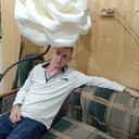 ���������� ���������, ���� ������� ����, 35 ���, ������������ ��� ������, ����� � ���������