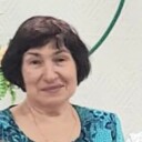 ���������� ������, ���� ������� �������, 65 ���, ������������ ��� c�������� ���������, ���������