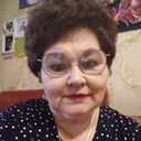 ���������� ������������, ���� ������� ����, 62 ����, ������������ ��� ������, ����� � ���������, c�������� ���������