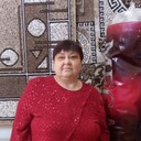 ���������� ��������, ���� ������� ��������, 54 ����, ������������ ��� ������, ����� � ���������