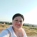 ���������� ���������, ���� ������� ������, 54 ����, ������������ ��� ����� � ���������, c�������� ���������