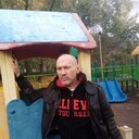 ���������� ������, ���� ������� ������, 54 ����, ������������ ��� ������, ����� � ���������, c�������� ���������, ���������