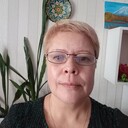 ���������� �������������-����������, ���� ������� ��������, 55 ���, ������������ ��� ����� � ���������, c�������� ���������