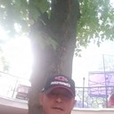 ���������� ������, ���� ������� ������, 45 ���, ������������ ��� ������