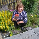 ���������� ���������, ���� ������� �������, 65 ���, ������������ ��� ������, ����� � ���������