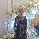 ���������� ������, ���� ������� ������, 53 ����, ������������ ��� ������, ����� � ���������