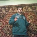 ���������� ���������, ���� ������� ������, 31 ���, ������������ ��� ������, ����� � ���������, c�������� ���������