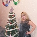 ���������� ������, ���� ������� ���������, 55 ���, ������������ ��� ������, ����� � ���������, c�������� ���������