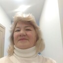 ���������� ������, ���� ������� �����, 64 ����, ������������ ��� c�������� ���������