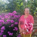 ���������� ������, ���� ������� ������, 61 ���, ������������ ��� ����� � ���������, c�������� ���������