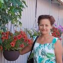 ���������� ����������, ���� ������� �����, 54 ����, ������������ ��� ������, ����� � ���������