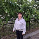 ���������� ������������, ���� ������� �������, 53 ����, ������������ ��� ������, ����� � ���������, c�������� ���������