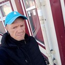  ,   Vitalik, 47 ,   , 