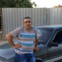 ���������� ������, ���� ������� Ilgar, 61 ���, ������������ ��� ������, ����� � ���������