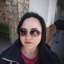 ���������� ���������������, ���� ������� ������, 41 ���, ������������ ��� ������, ����� � ���������, c�������� ���������, ���������