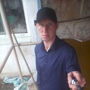 ���������� ������������, ���� ������� �����, 33 ����, ������������ ��� ������, ����� � ���������, c�������� ���������, ���������