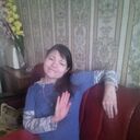 ���������� ������, ���� ������� �������, 33 ����, ������������ ��� ������, ����� � ���������, c�������� ���������