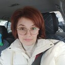 ���������� �����������, ���� ������� �������, 54 ����, ������������ ��� ������, ����� � ���������, ���������