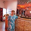 ���������� ������, ���� ������� ������, 61 ���, ������������ ��� ������, ����� � ���������