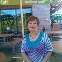 ���������� ��������������, ���� ������� ����, 66 ���, ������������ ��� ������, ����� � ���������, c�������� ���������