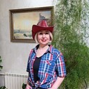 ���������� ������, ���� ������� ������, 55 ���, ������������ ��� ������, ����� � ���������, c�������� ���������