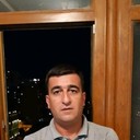 ���������� ����, ���� ������� Elnur, 35 ���, ������������ ��� ������, ����� � ���������, c�������� ���������