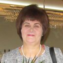 ���������� ������, ���� ������� ����, 60 ���, ������������ ��� ������, ����� � ���������