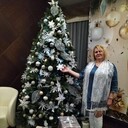 ,   Vika, 48 ,  