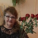 ���������� ����������, ���� ������� ���, 73 ����, ������������ ��� ������, ����� � ���������