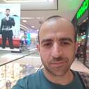 ���������� ��������, ���� ������� Ctasik, 39 ���, ������������ ��� ������, ����� � ���������, ���������