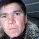 ���������� ��������, ���� ������� Andrey7042, 45 ���, ������������ ��� ����� � ���������, c�������� ���������