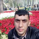 ���������� ������, ���� ������� Mehmet, 27 ���, ������������ ��� ������, ����� � ���������