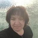 ���������� �����������, ���� ������� ����, 54 ����, ������������ ��� ����� � ���������, c�������� ���������